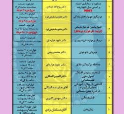 برگزاری کارگاه‌ های روانشناسی